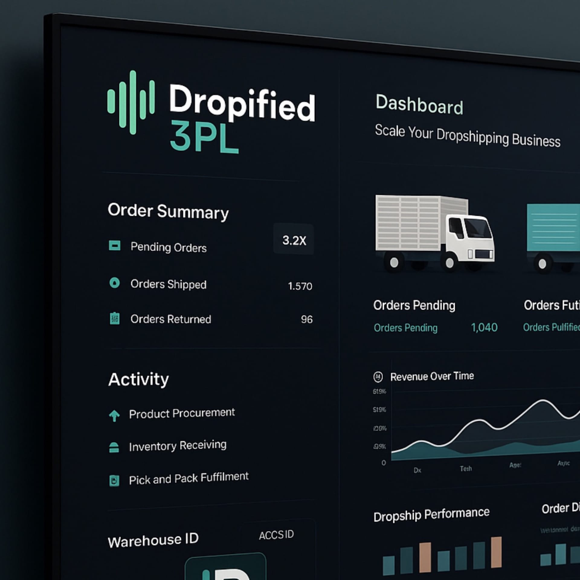 Dropified SaaS campaign visual 1